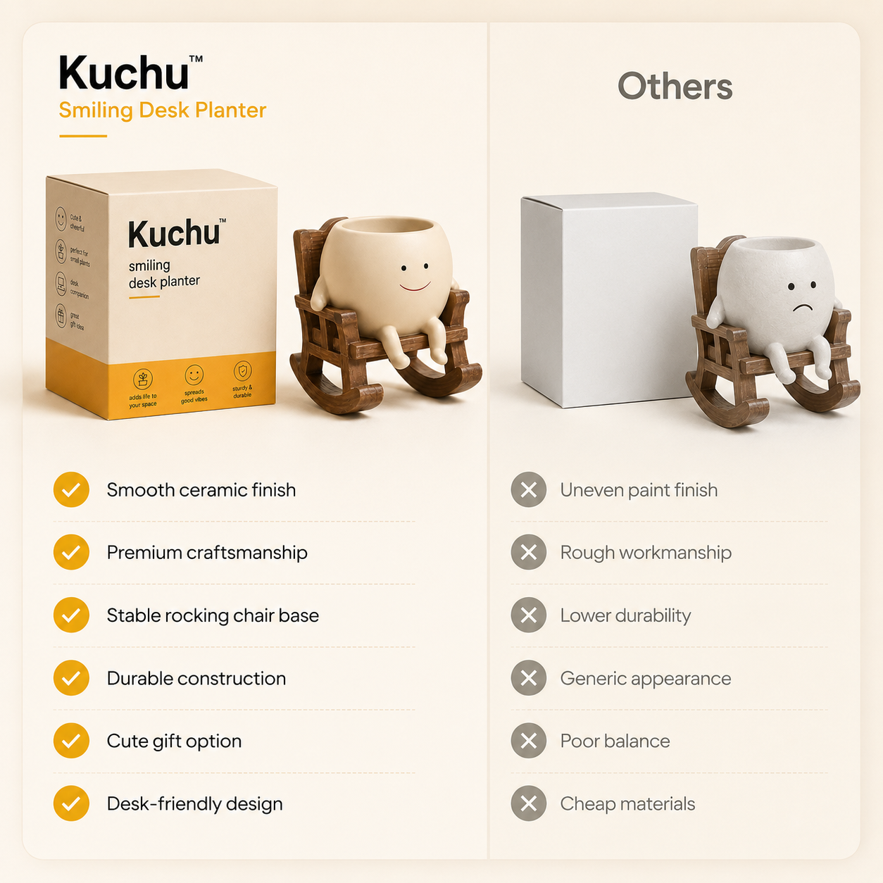 Kuchu™ | Smiling Desk Planter