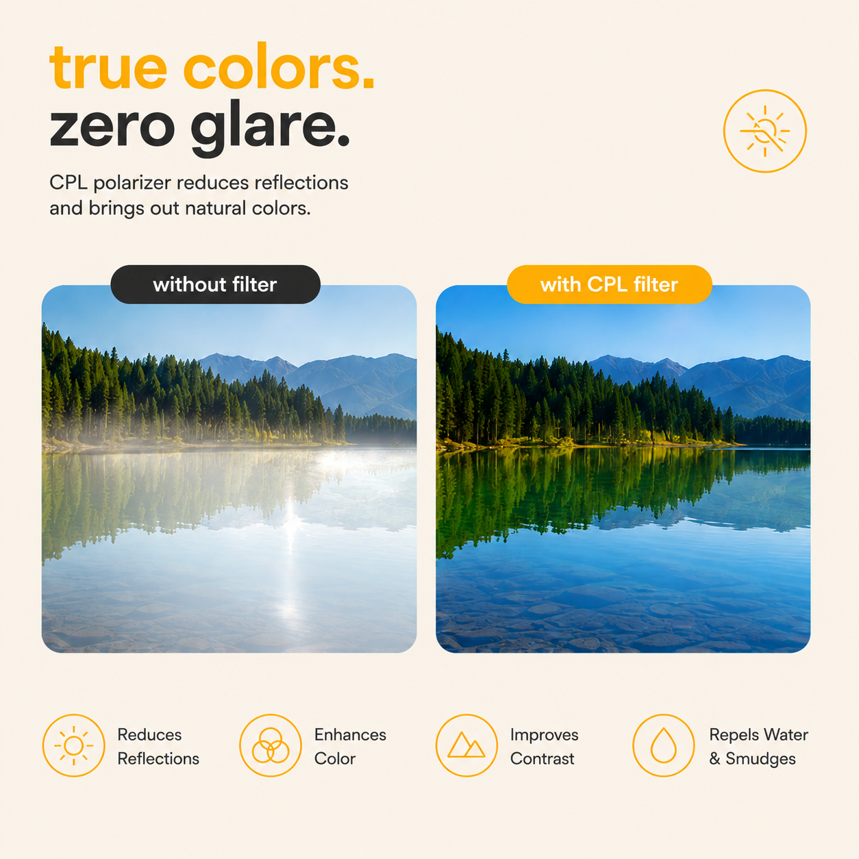 Crisp™ | Anti-Glare Filter