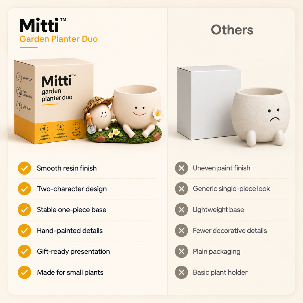 Mitti™ | Garden Planter Duo