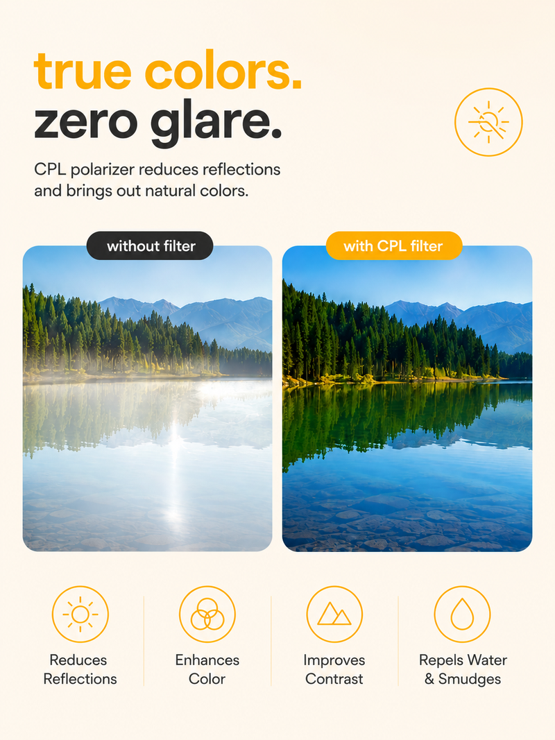 Crisp™ | Anti-Glare Filter