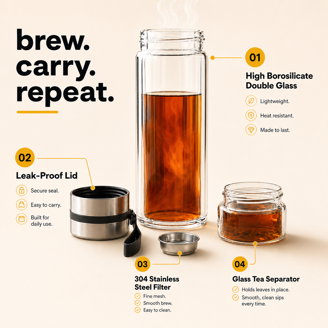 Brewd™ | Tea Infuser Bottle